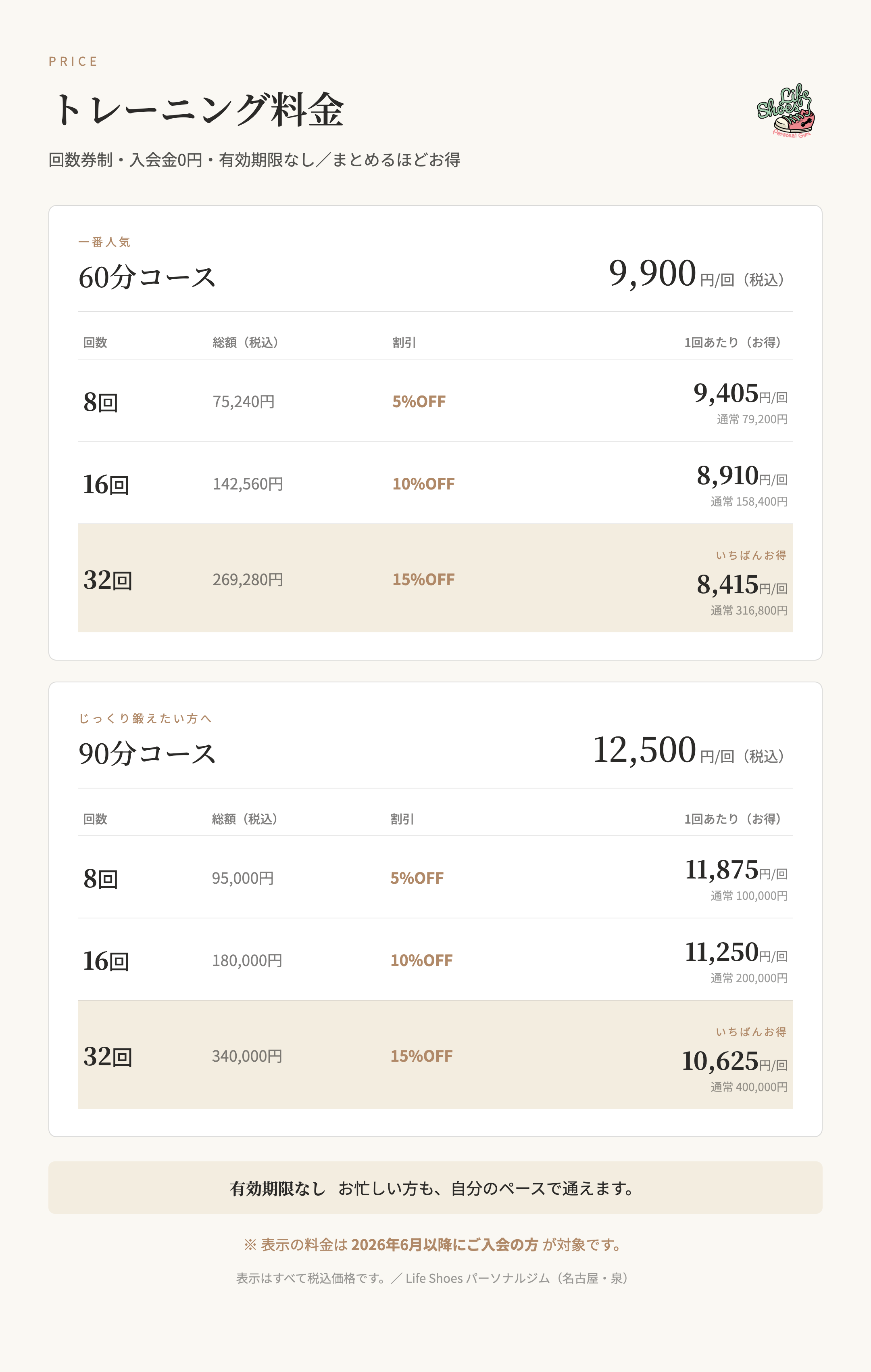 トレーニング料金（回数券・60分／90分）