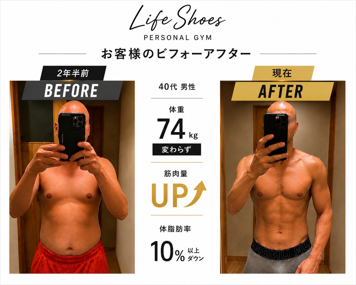 40代男性・体重は74kgのままで筋肉量が増え体脂肪率が下がったビフォーアフター写真
